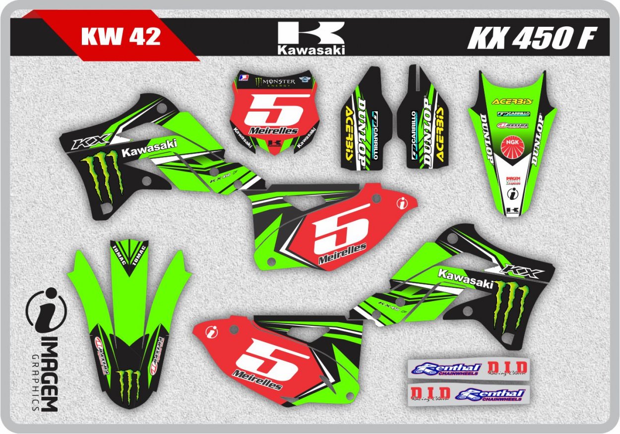 KW 42 KX 250 / 450 F