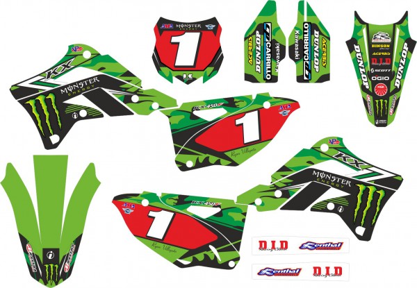 KW 35 KX 450F