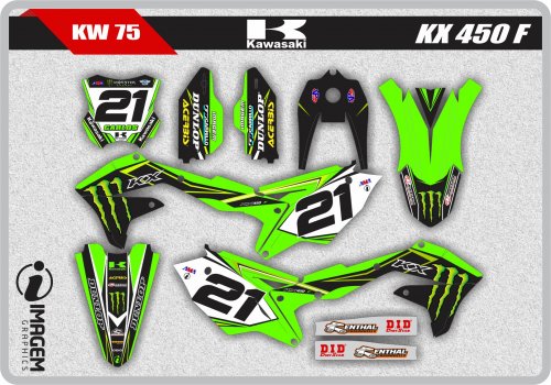 KW 75 KX 450 F